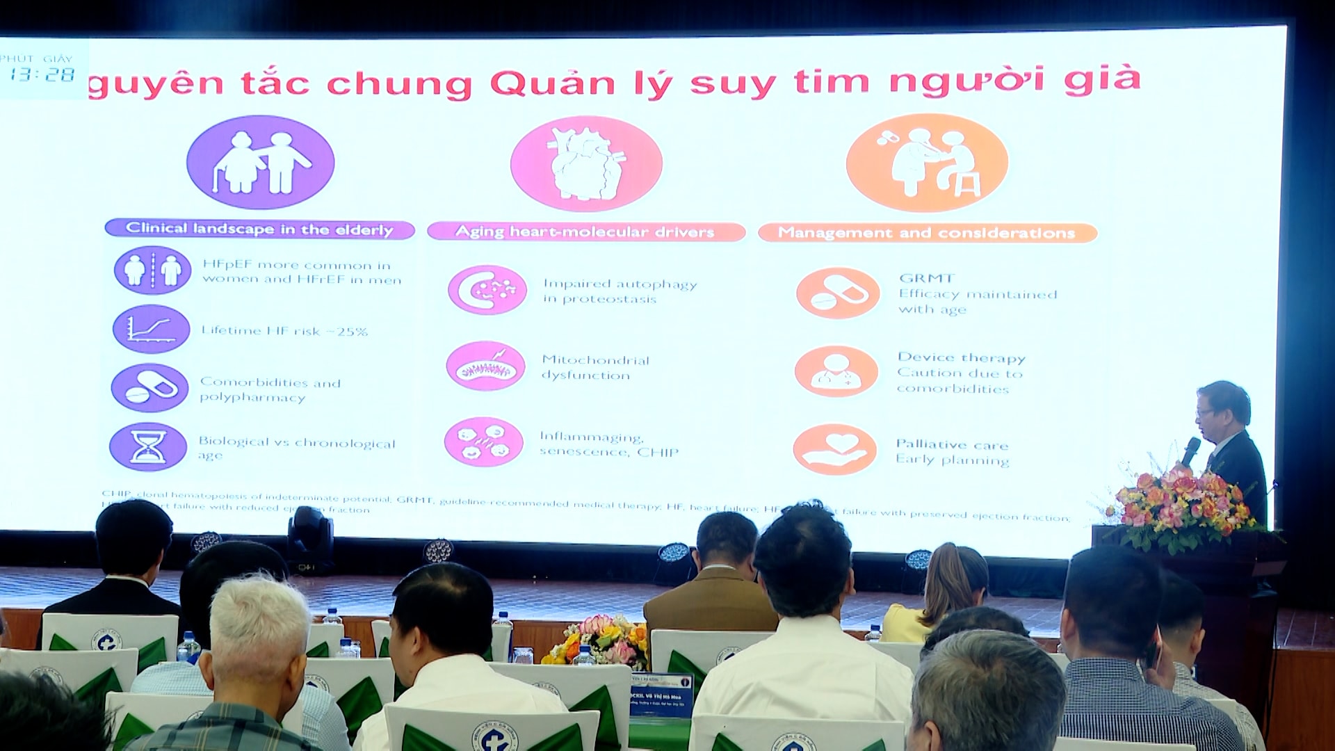 BỆNH VIỆN C ĐÀ NẴNG HỘI NGHỊ KHOA HỌC THƯỜNG NIÊN LẦN THỨ XVIII.00_00_48_23.Still003