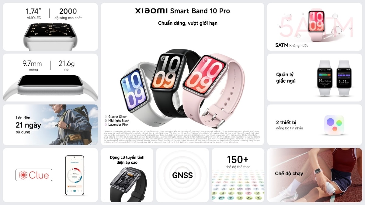 Xiaomi Smart Band 10 Pro với thiết kế mỏng nhẹ