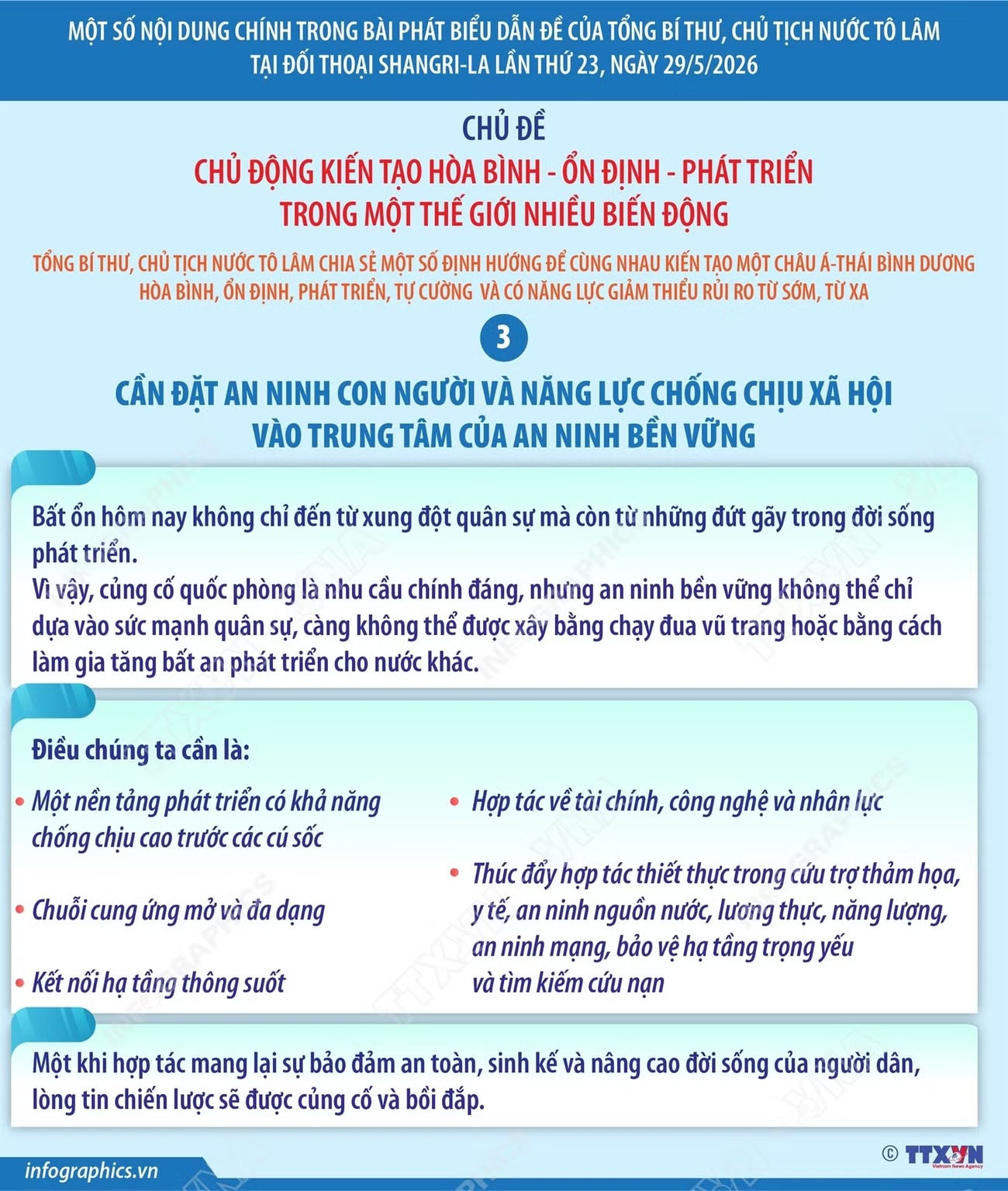 info-mot-so-noi-dung-chinh-trong-bai-phat-bieu-dan-de-cua-tong-bi-thu-chu-tich-nuoc-to-lam-tai-doi-thoai-shangri-la-lan-thu-23-phan-4.jpg