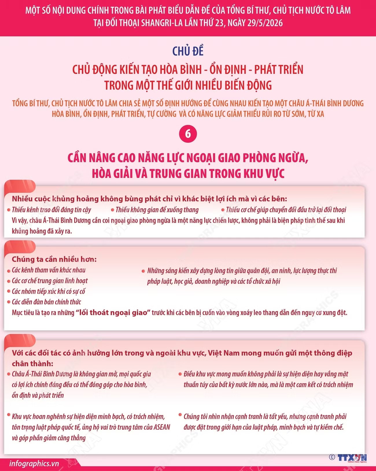 inffo-mot-so-noi-dung-chinh-trong-bai-phat-bieu-dan-de-cua-tong-bi-thu-chu-tich-nuoc-to-lam-tai-doi-thoai-shangri-la-lan-thu-23-phan-7.jpg