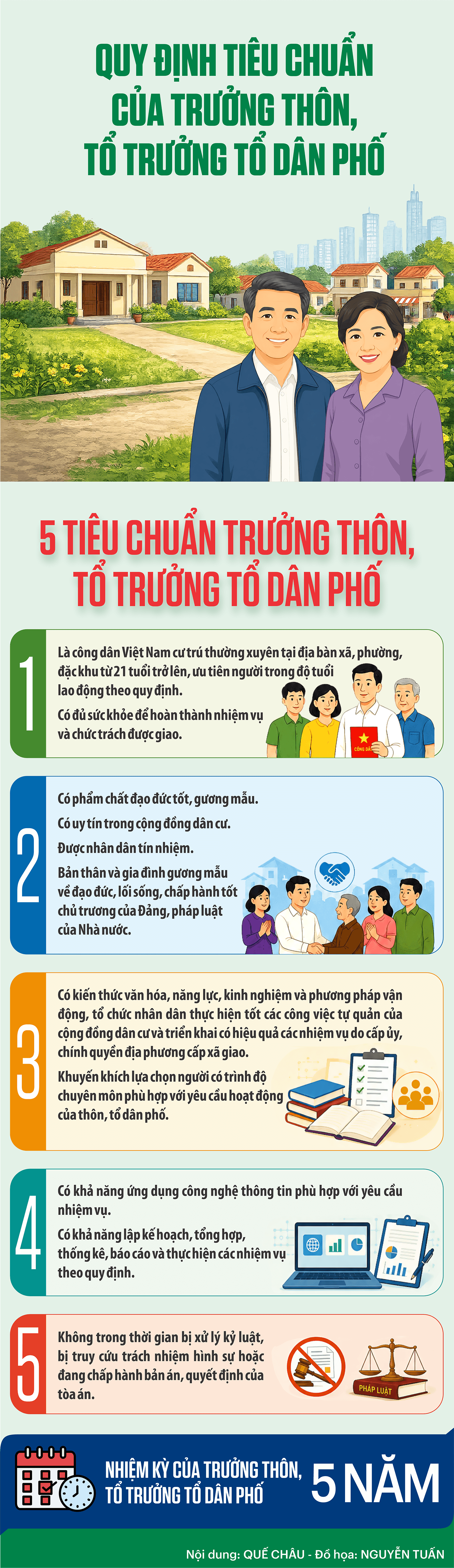 INFO_TIEU CHUAN TRUONG THON