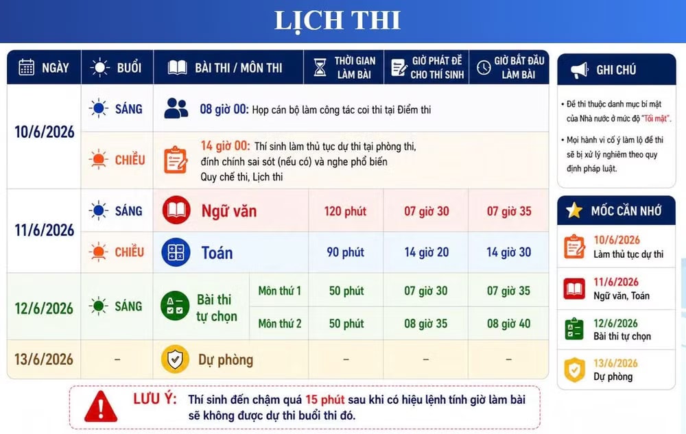lich-thi-tot-nghiep-thpt.jpg