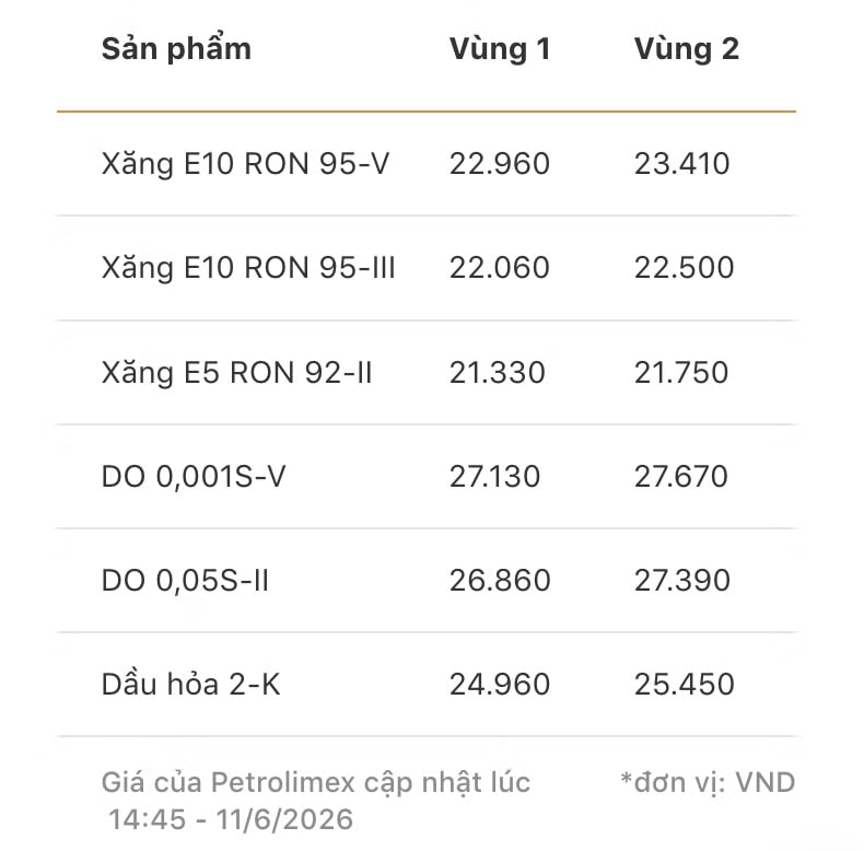 Giá bán xăng dầu của Petrolimex từ 15 giờ ngày 11/6. anh-man-hinh-2026-06-11-luc-144803.png