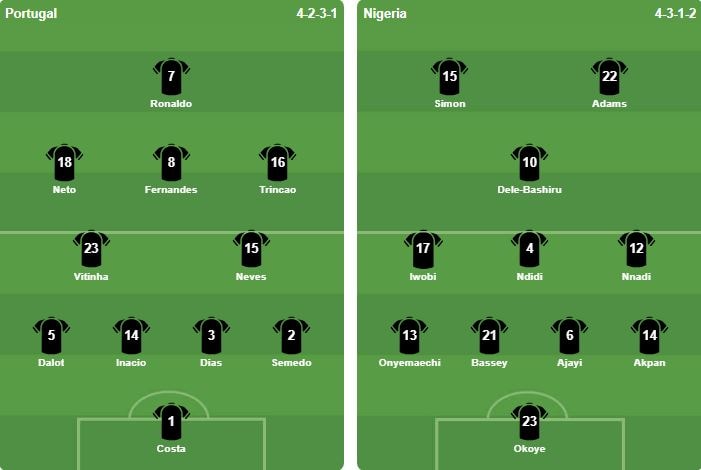 Đội hình xuất phát của Bồ Đào Nha và Nigeria trong trận giao hữu chuẩn bị cho World Cup.