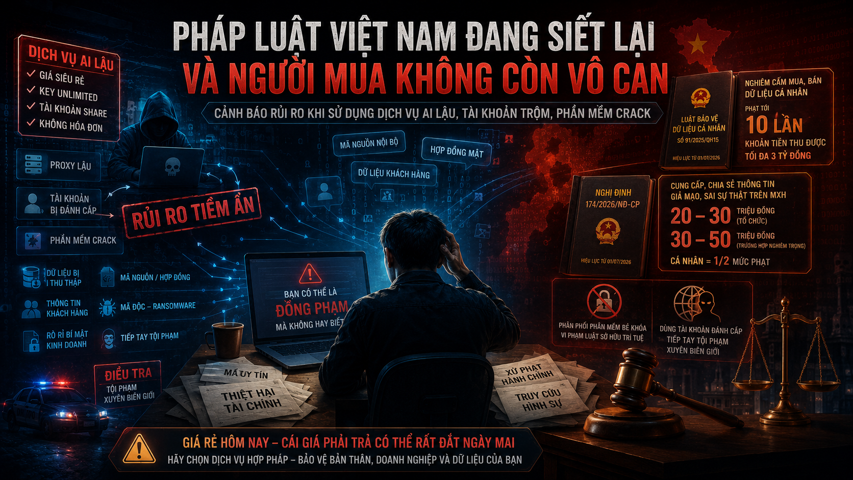 Dữ liệu người dùng có nguy cơ bị thu thập qua các cổng proxy lậu