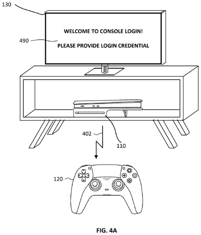 Bằng sáng chế của Sony mô tả bước đầu tiên trong quá trình đăng nhập PSN dựa trên tay cầm