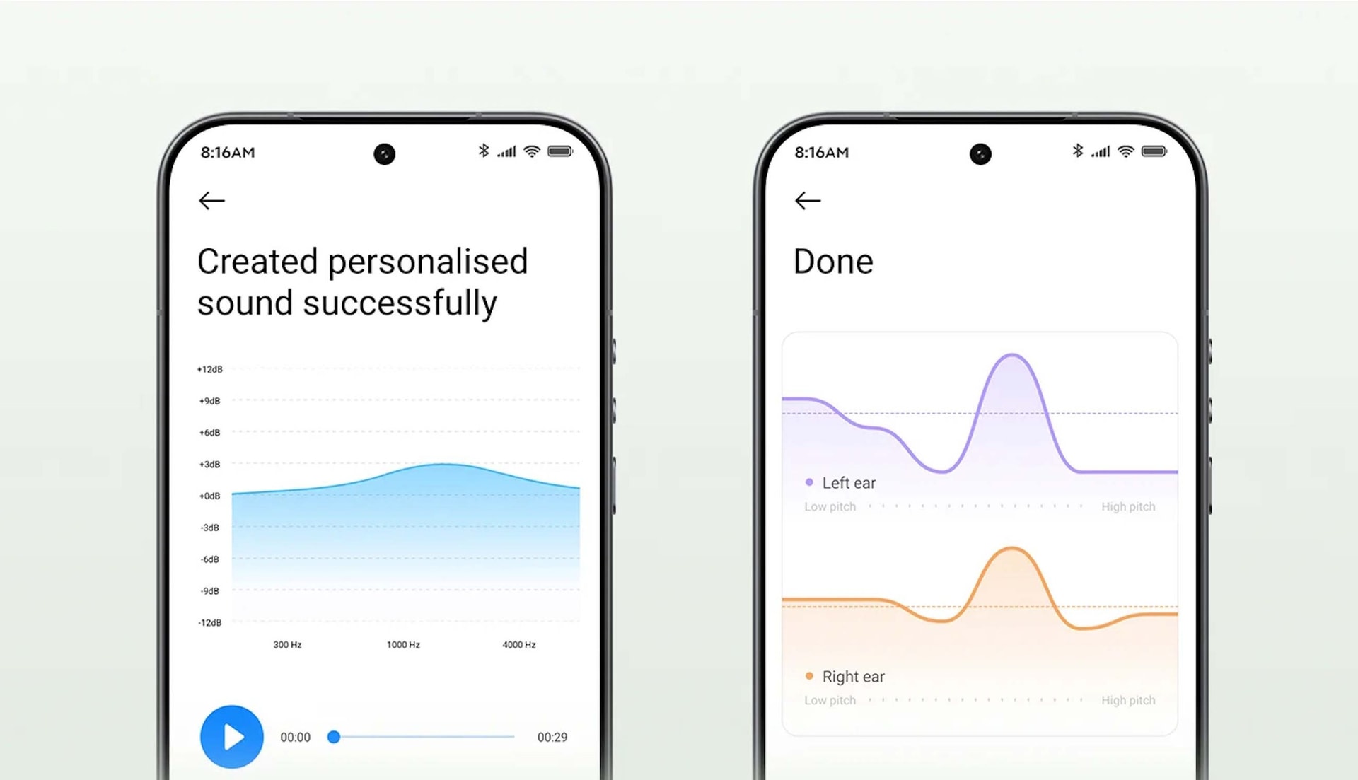 Các tính năng tùy chỉnh trên tai nghe Xiaomi Redmi Buds 8