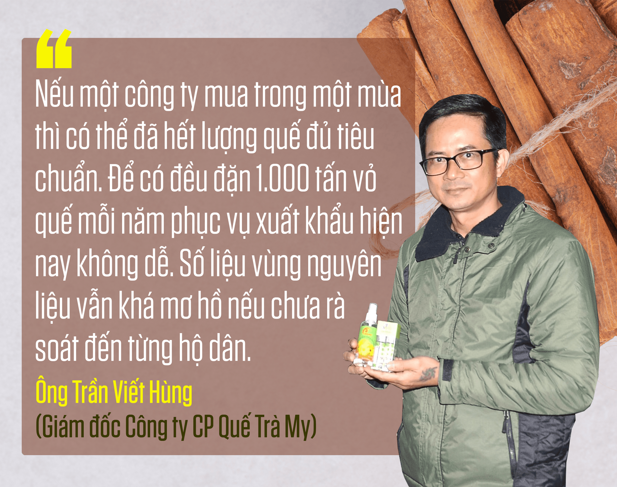 ong Hung