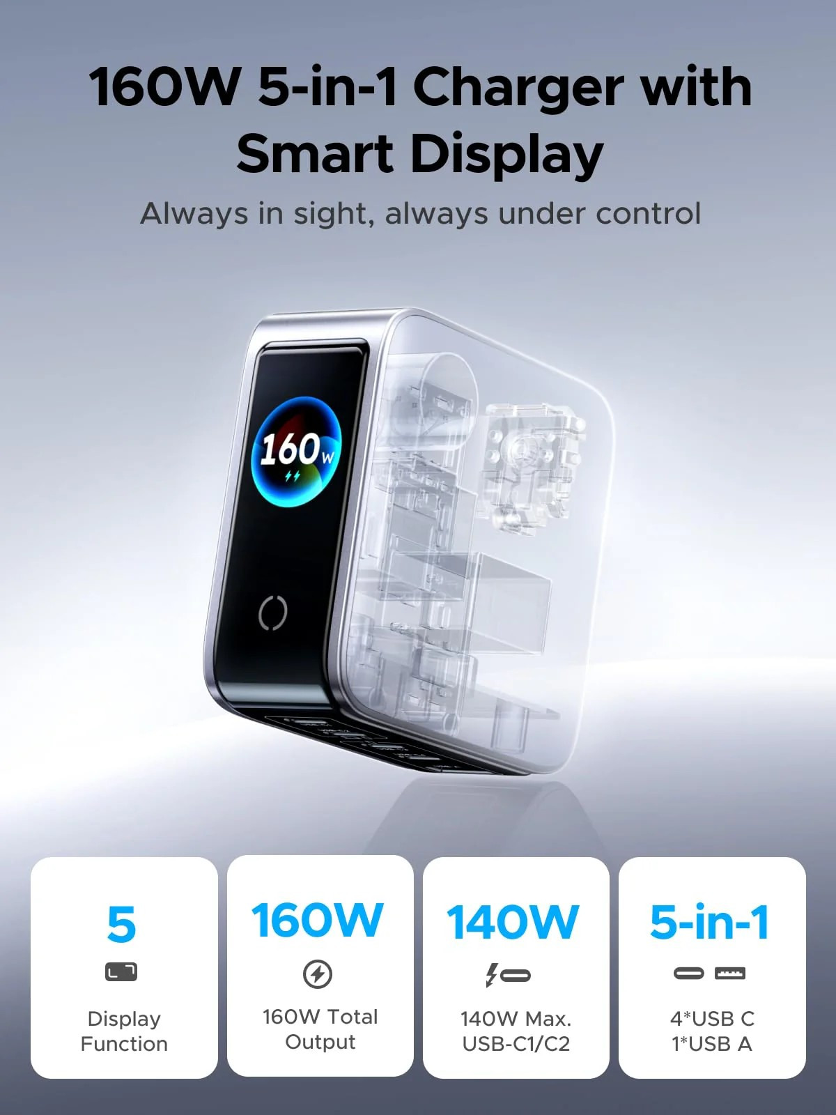 Các đặc điểm nổi bật của Ugreen Nexode Pro 160W