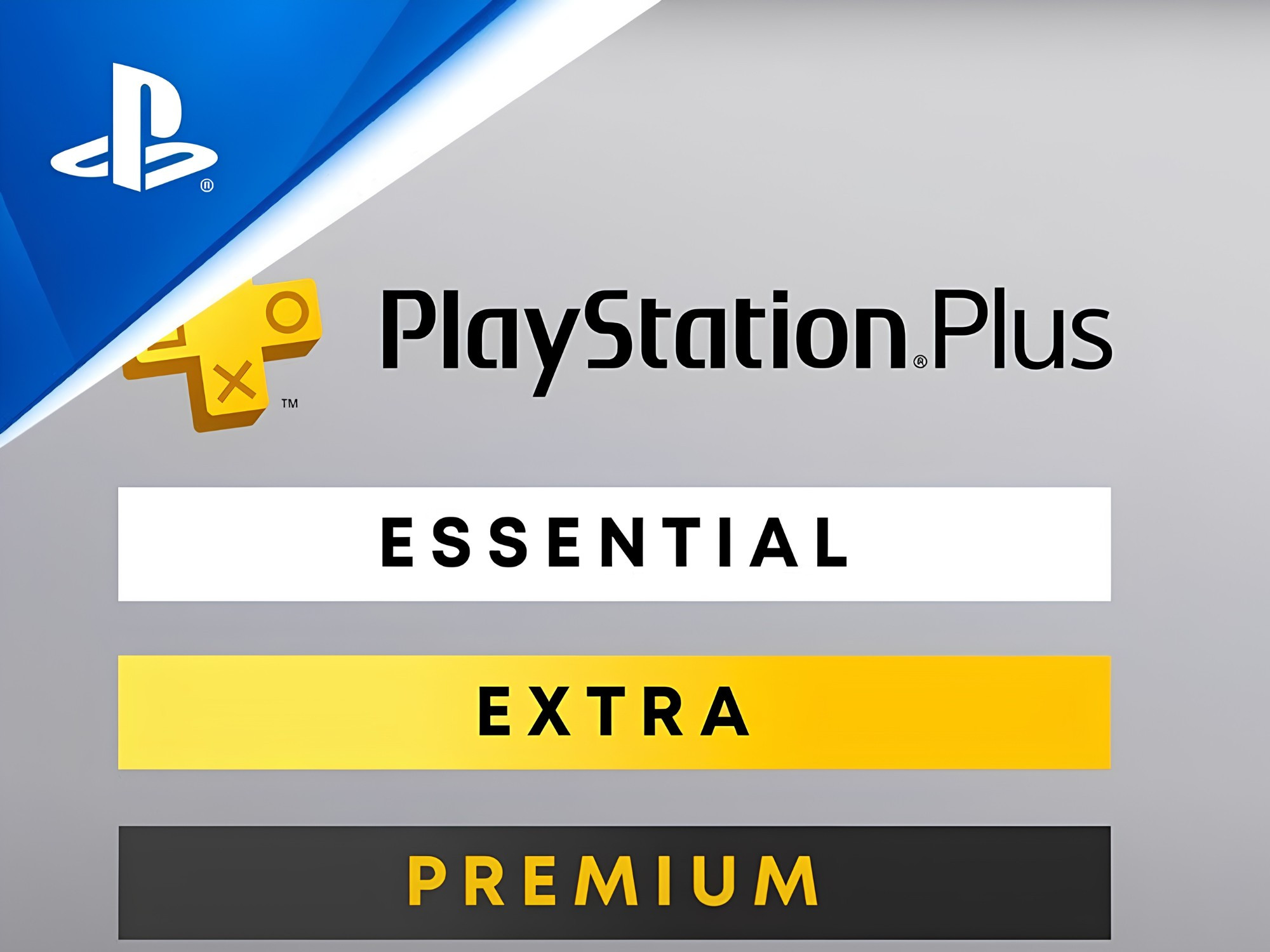 Các cấp độ đăng ký của PlayStation Plus