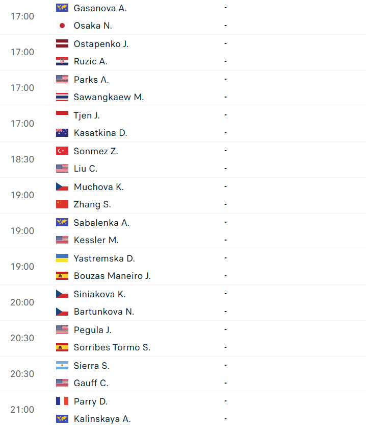 Lịch thi đấu tennis đơn nữ Wimbledon 2026 ngày 1/7