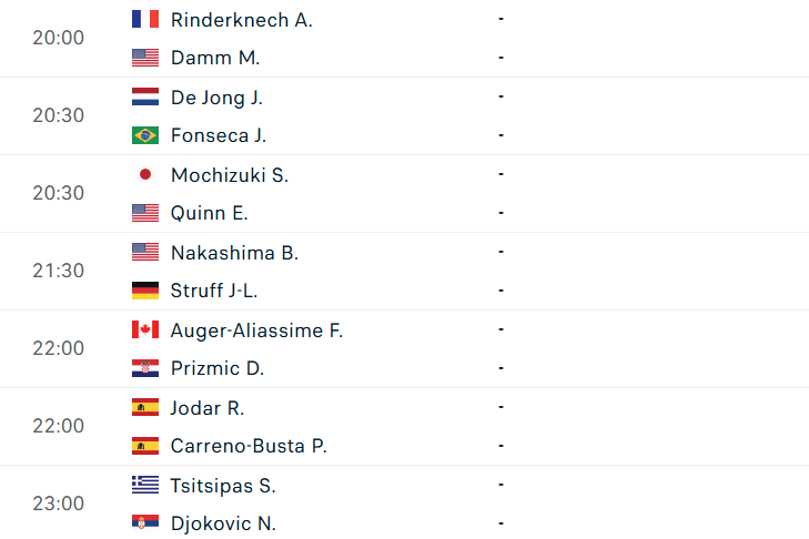 Lịch thi đấu tennis đơn nam vòng 1/32 Wimbledon 2026