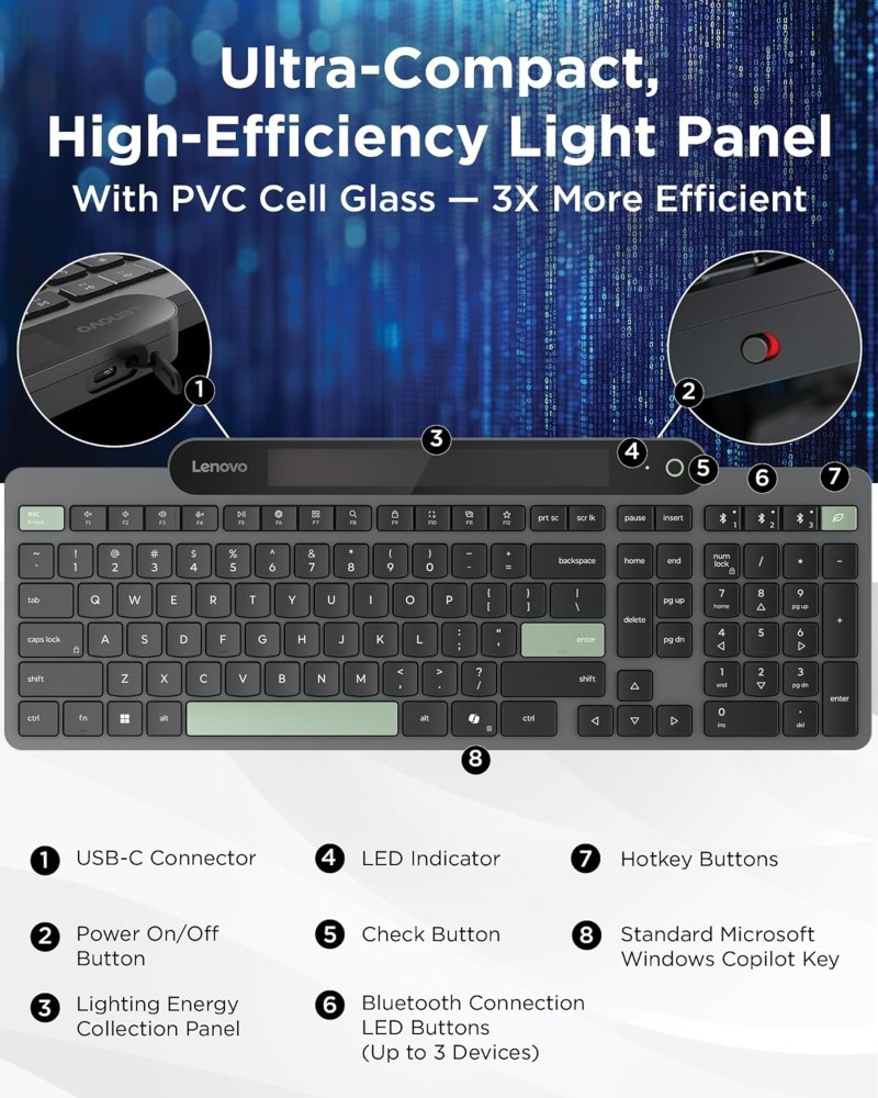 Các tính năng nổi bật được tích hợp trên bàn phím tự sạc của Lenovo.