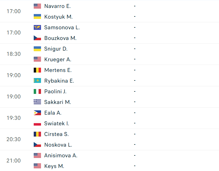 Lịch thi đấu Wimbledon vòng 1/16 nội dung đơn nữ