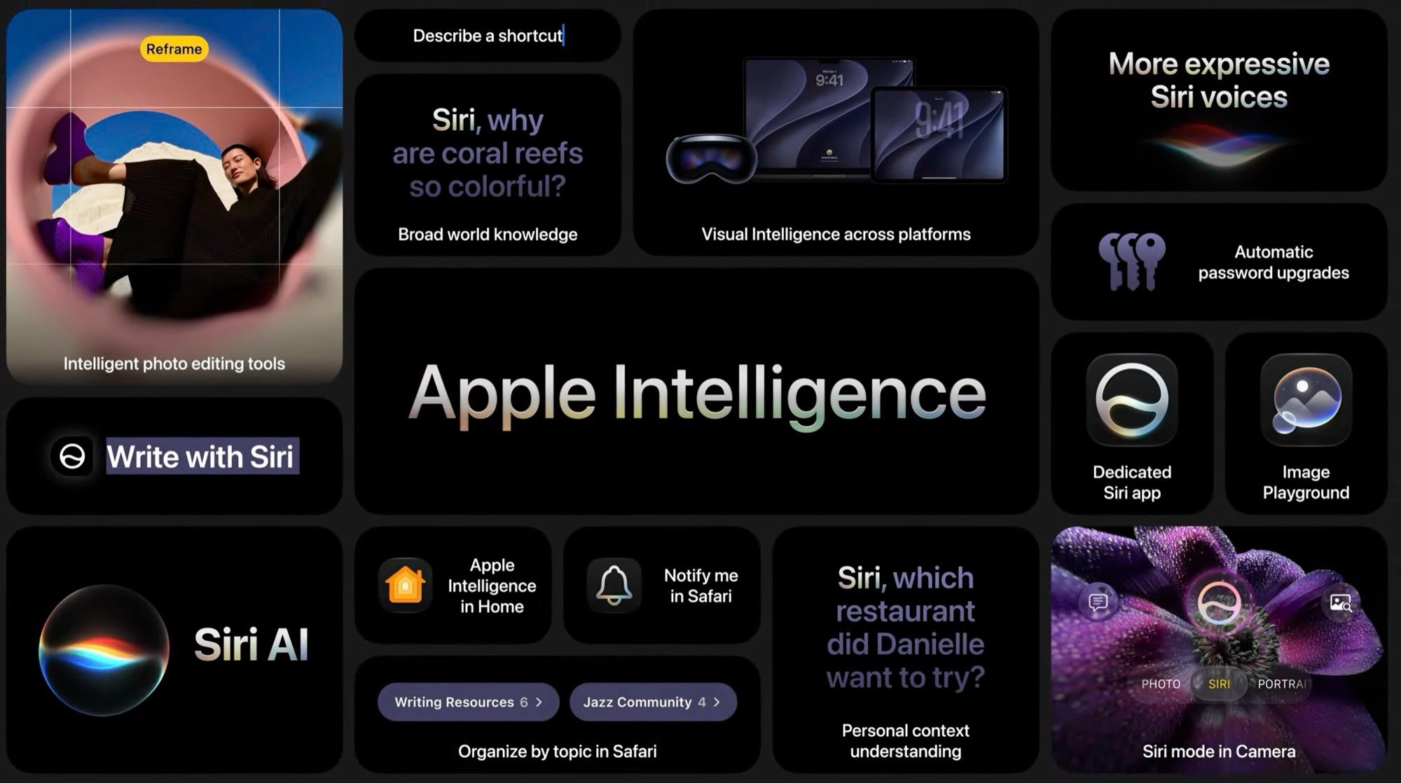 macOS 27 cũng sẽ bao gồm các tính năng AI mới ngoài Siri.