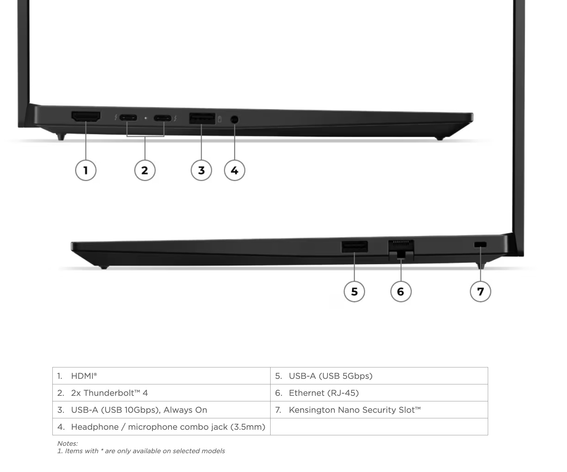 Thiết kế đặc trưng của dòng ThinkPad E16 Gen 4