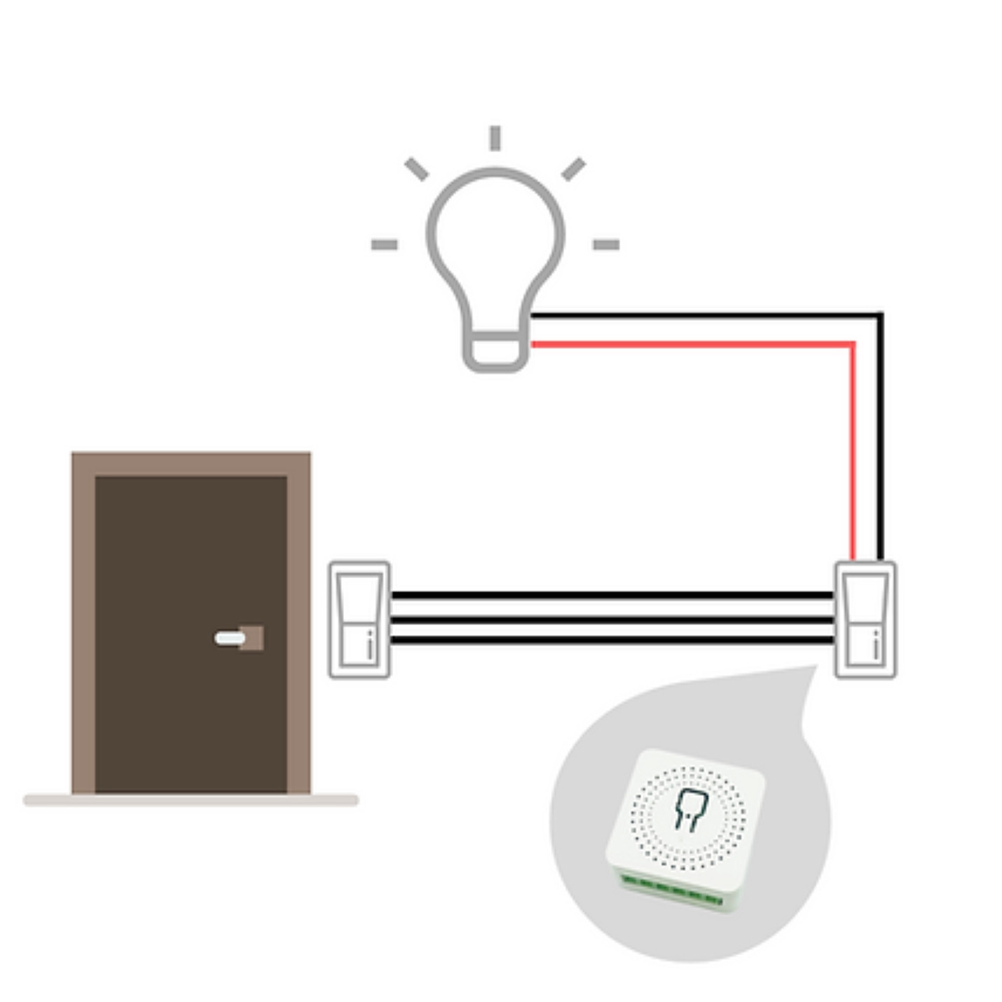 Rơ-le mini dùng để lắp đặt phía sau công tắc đèn.