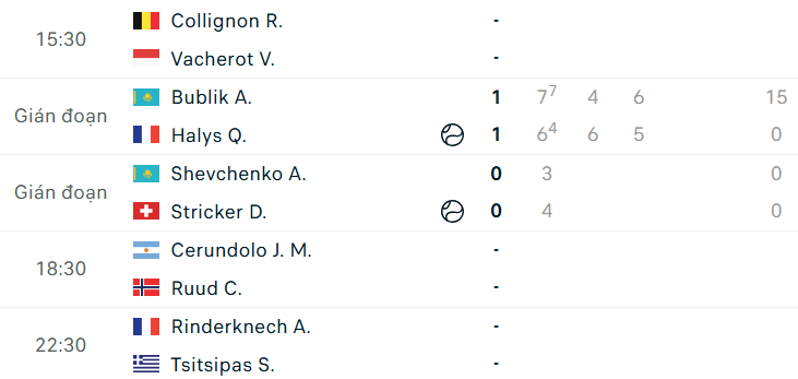 Lịch thi đấu ATP Gstaad