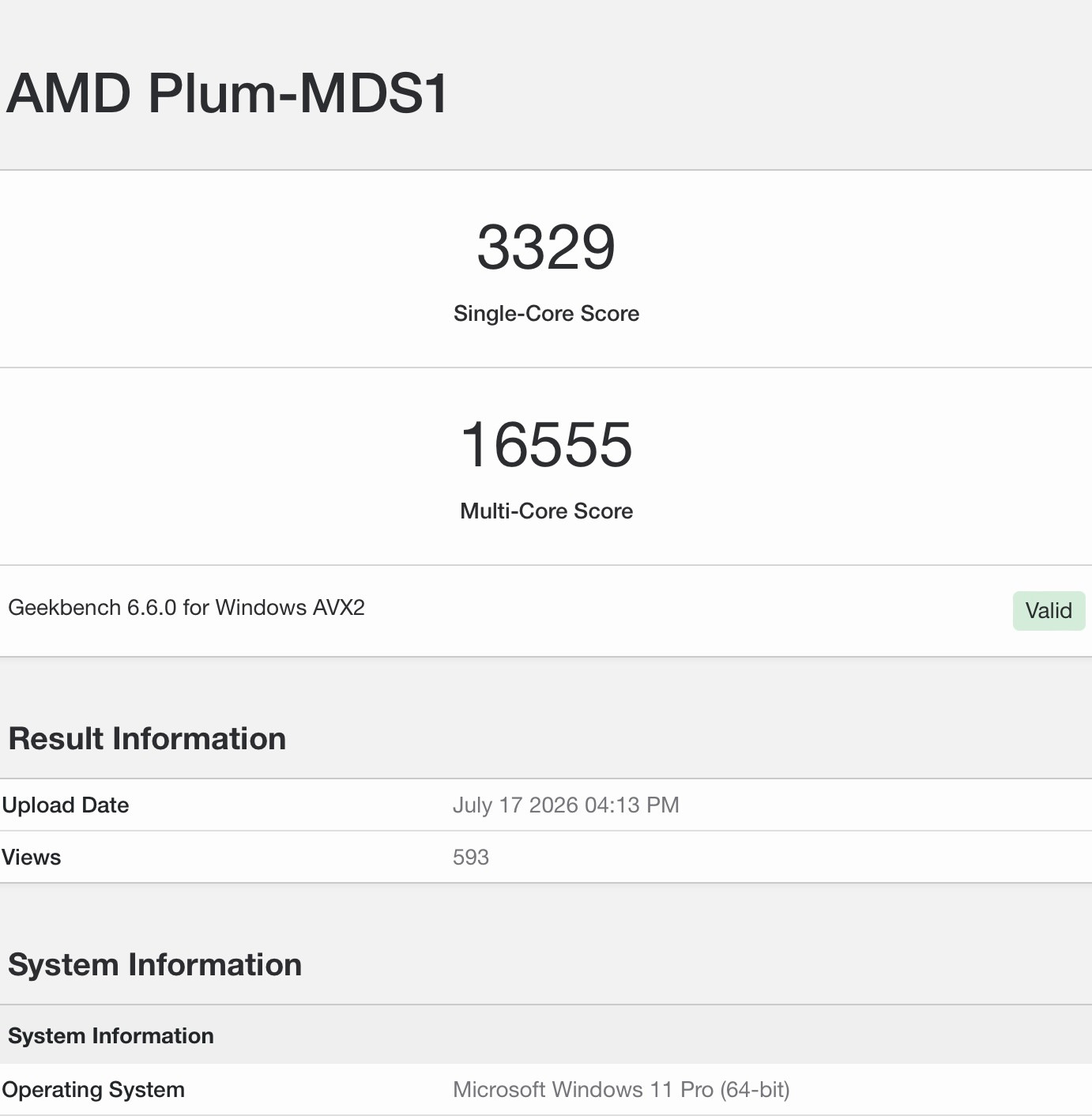 Bảng điểm Geekbench 6 của chip thử nghiệm AMD Zen 6.