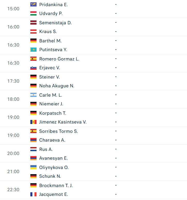 Lịch thi đấu WTA Hamburg vòng 1/16