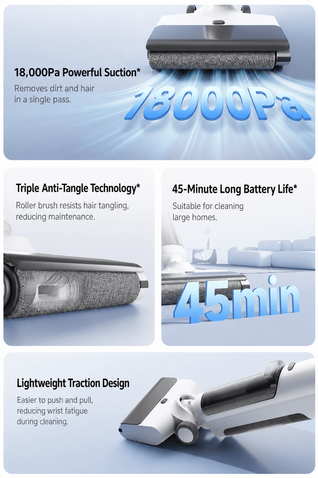 Thông số Mijia Wireless Floor Cleaner 5C