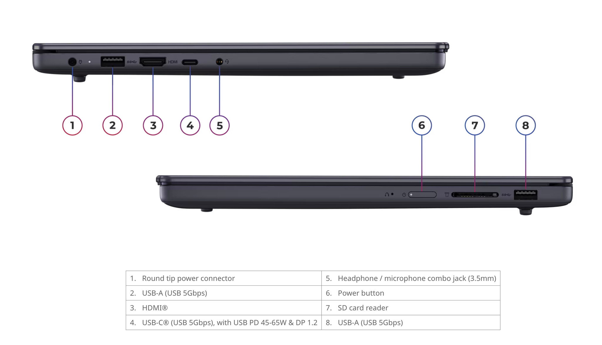 Mặt sau laptop Lenovo IdeaPad Slim 3 14IWC11