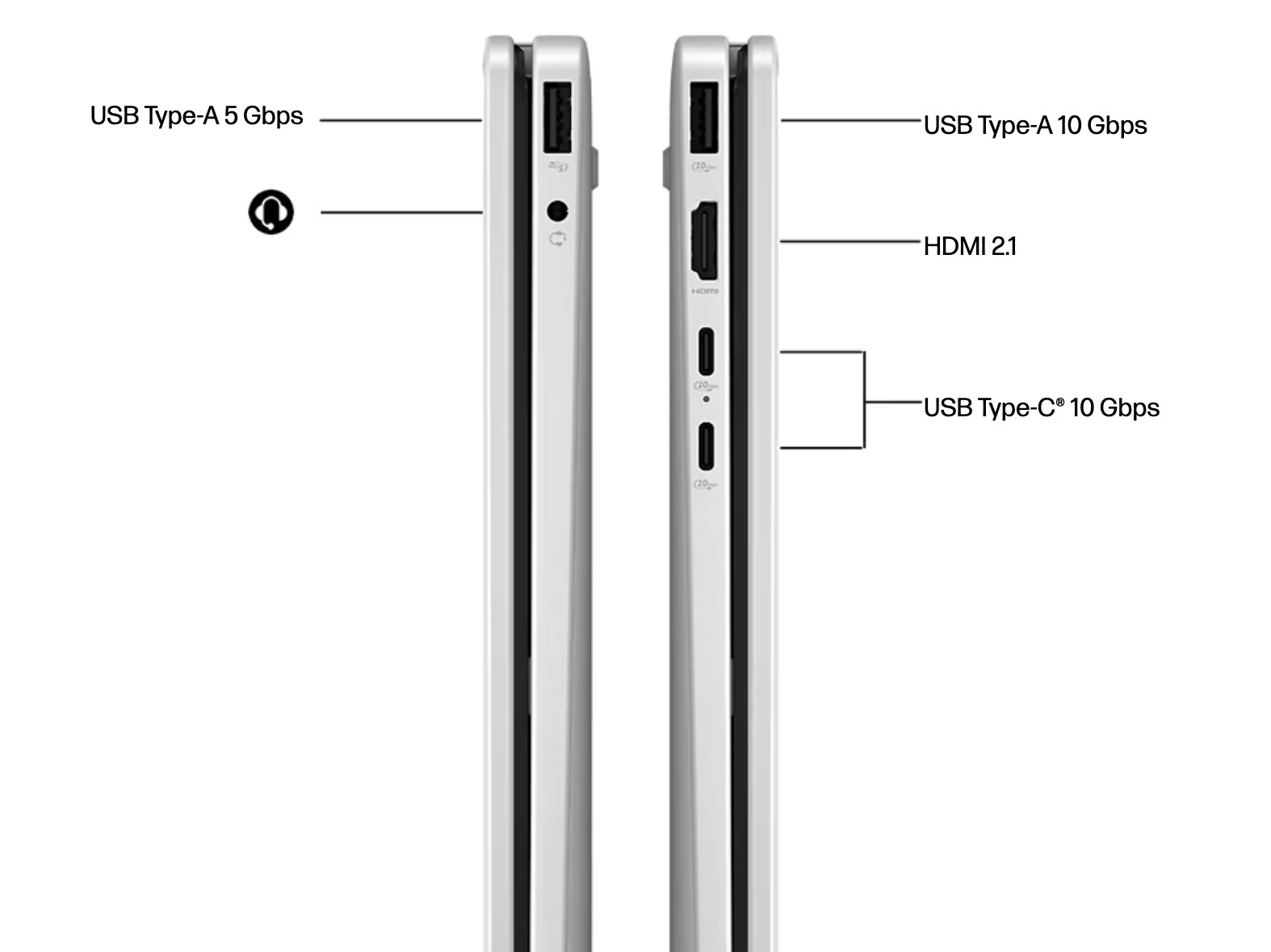Mặt dưới của máy tính HP OmniBook 5 Flip 2-in-1