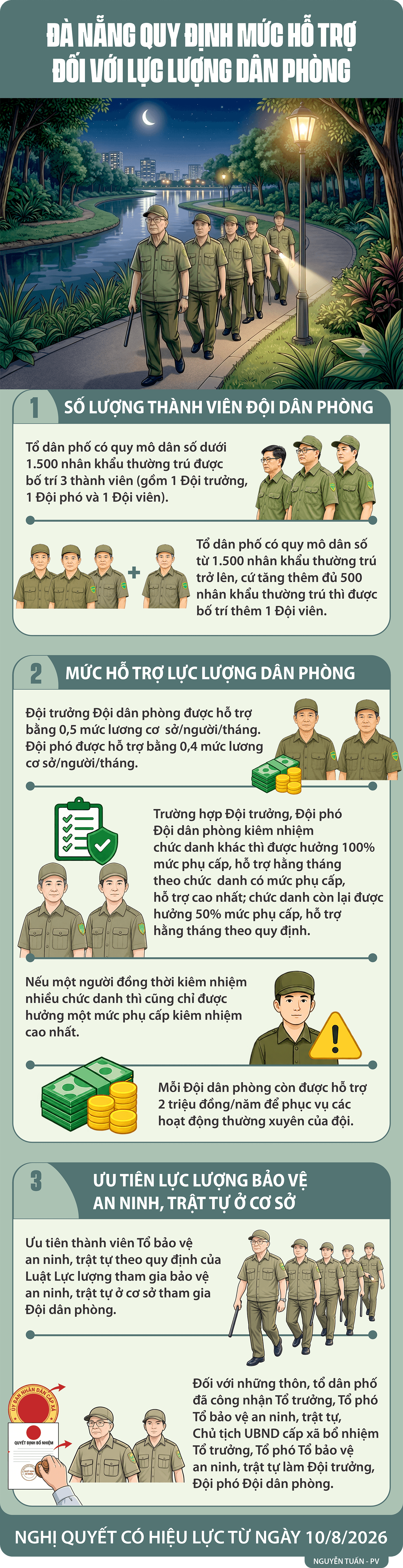 INFO_HO TRO LUC LUONG DAN PHONG