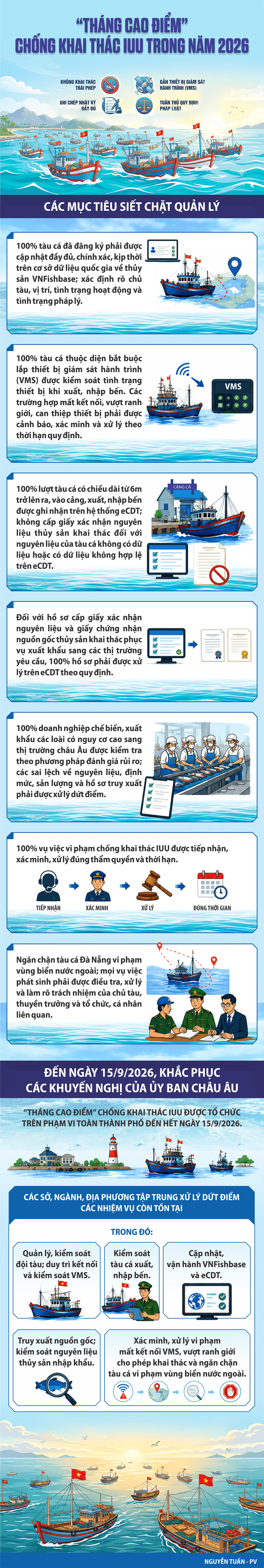 info_iuu.png