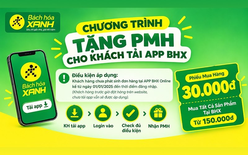 Tải app Bách hóa XANH, nhận phiếu mua hàng 30K cực đã