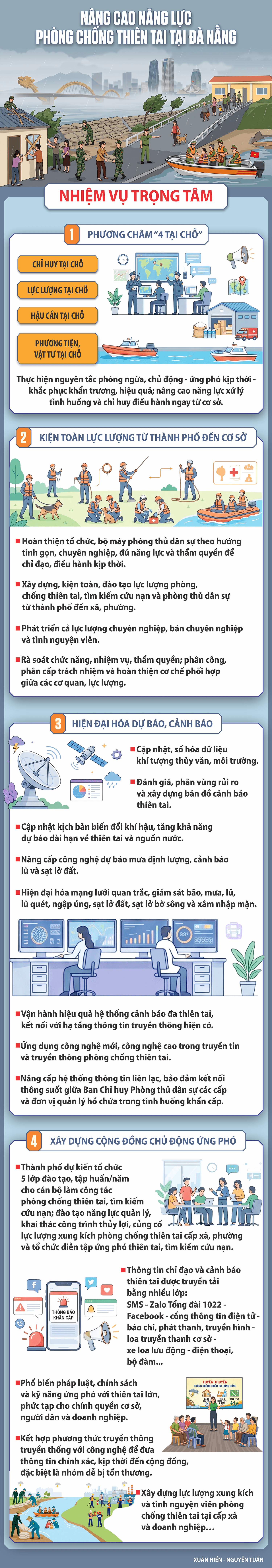 INFO_PHONG CHONG THIEN TAI