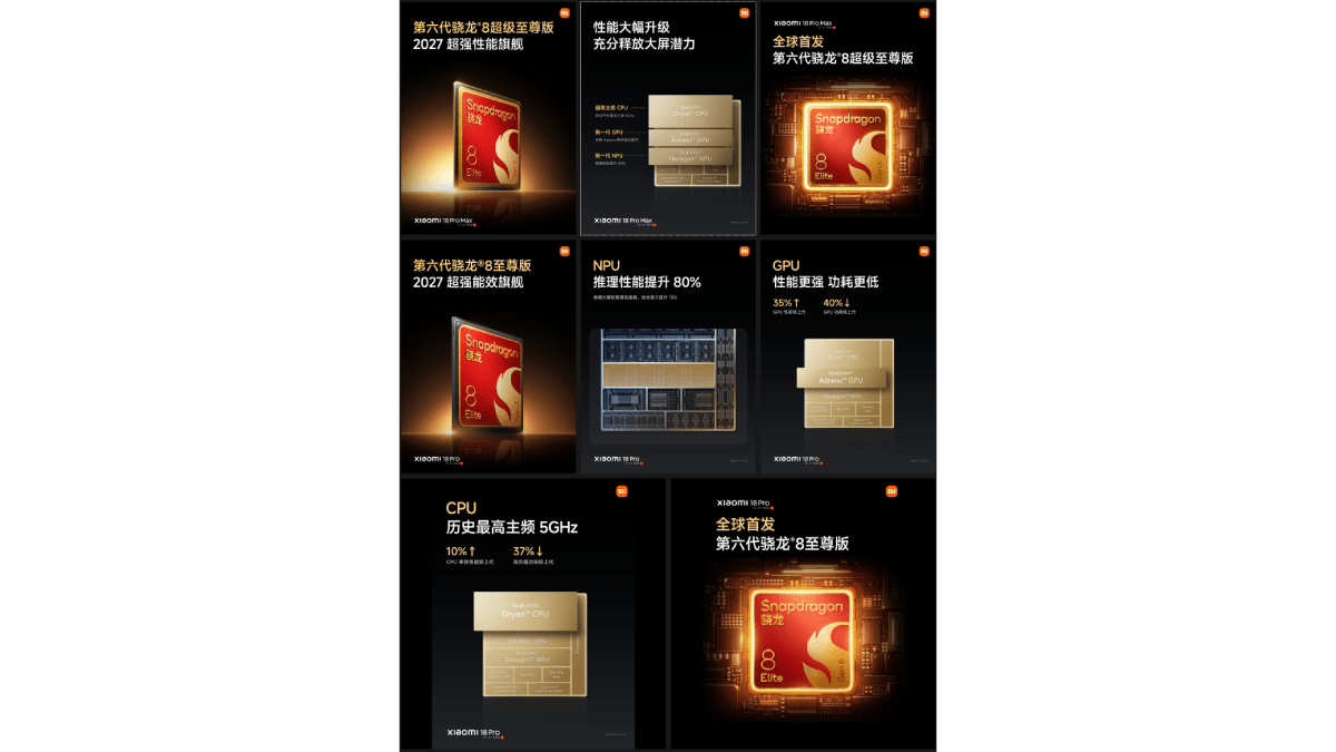 Dòng Xiaomi 18 Pro dùng chip Snapdragon 8 Elite Gen 6 Series mạnh mẽ