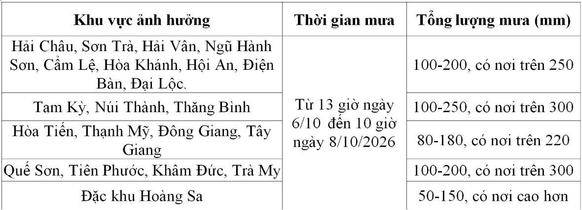 Screenshot 2026-10-06 111832