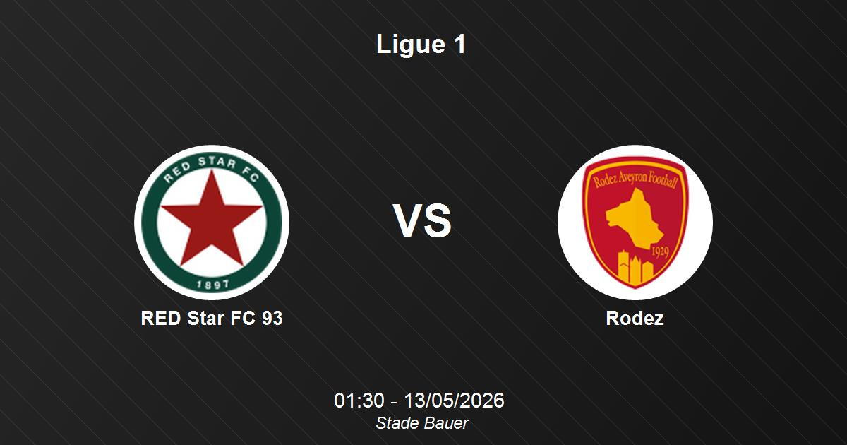 Nhận định RED Star FC 93 vs Rodez - Ligue 1: Stade Bauer chờ đợi màn ...