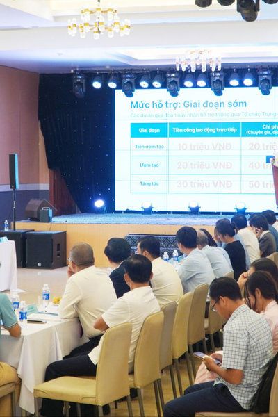 Mở rộng bản đồ đổi mới sáng tạo