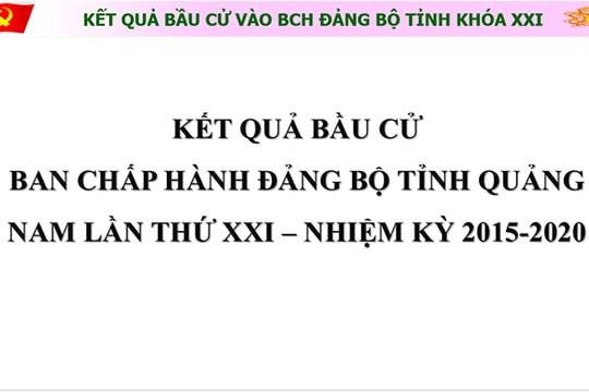 KẾT QUẢ BẦU CỬ BAN CHẤP HÀNH ĐẢNG BỘ TỈNH QUẢNG NAM LẦN THỨ XXI - NHIỆM KỲ 2015 - 2020