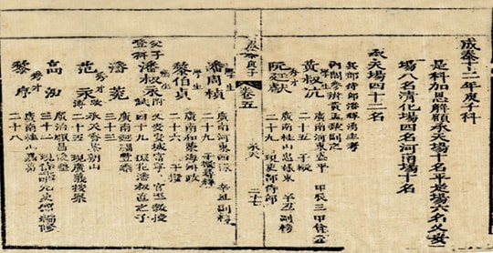 Huỳnh Thúc Kháng qua tư liệu mộc bản