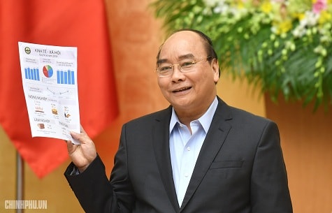 Thủ tướng: Sẽ kiểm tra việc phát triển kinh tế tư nhân