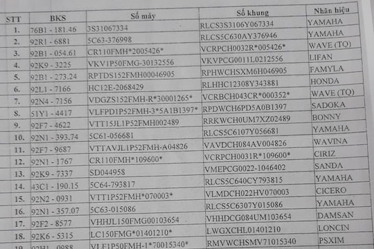 Tìm chủ sở hữu phương tiện vi phạm hành chính