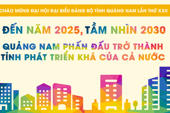 [Infographic] - Quảng Nam phấn đấu trở thành tỉnh phát triển khá của cả nước vào năm 2030