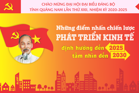 [Infographic] - Những điểm nhấn chiến lược