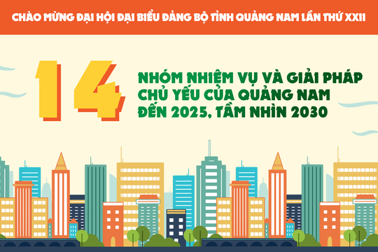 [Infographic] - Những nhiệm vụ, giải pháp đưa Quảng Nam thành tỉnh phát triển của cả nước