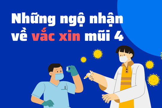 Những ngộ nhận về vắc xin phòng Covid-19