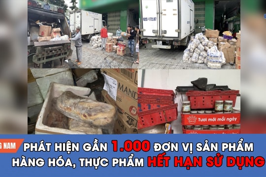 [VIDEO] - Phát hiện gần 1.000 đơn vị sản phẩm hàng hóa, thực phẩm hết hạn sử dụng