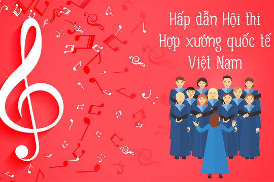 [Infographic] - Hấp dẫn Hội thi Hợp xướng quốc tế Việt Nam