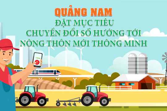 [Infographic] - Quảng Nam đặt mục tiêu chuyển đổi số hướng tới nông thôn mới thông minh