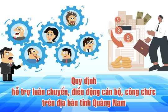 [Infographic] - Quy định hỗ trợ luân chuyển, điều động cán bộ, công chức trên địa bàn tỉnh Quảng Nam