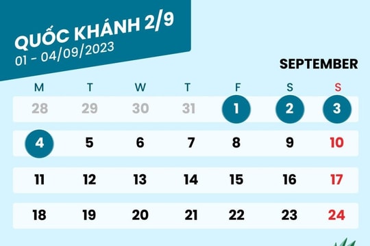 Cán bộ, viên chức, người lao động được nghỉ 4 ngày lễ Quốc khánh