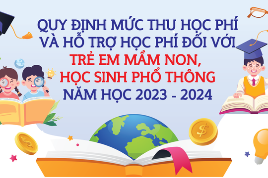 [Infographic] - Mức thu và hỗ trợ học phí đối với trẻ mầm non, học sinh phổ thông năm học 2023 - 2024