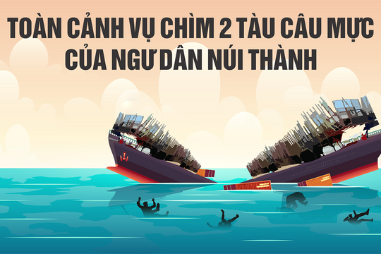[Infographic] - Toàn cảnh vụ chìm 2 tàu câu mực của ngư dân Núi Thành